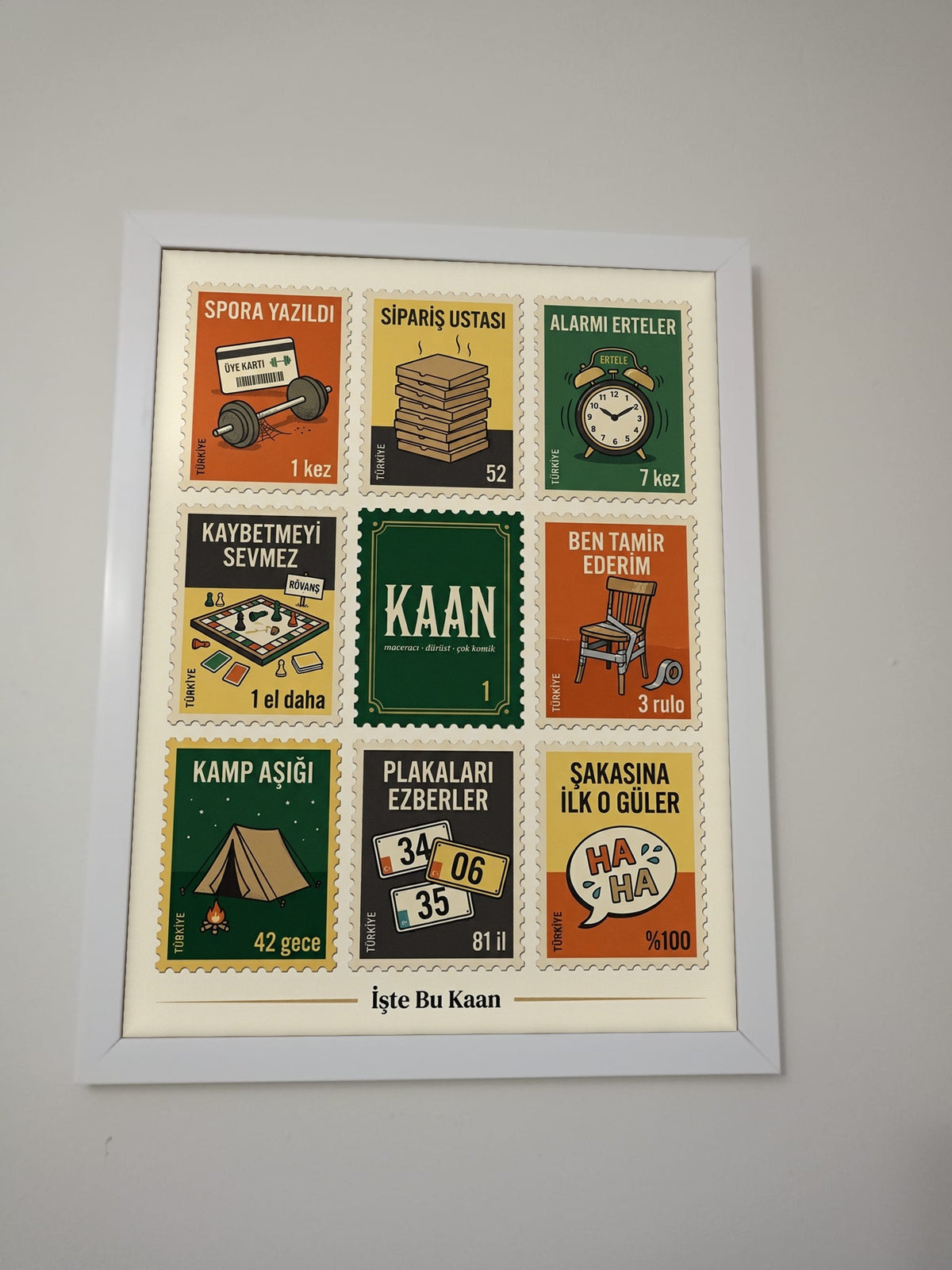 Kişiye Özel Pul Koleksiyonu Tablosu – İsme Özel Çerçeveli Tablo 30x40 | Doğum Günü, Sevgiliye, Anneye, Arkadaşa Hediye