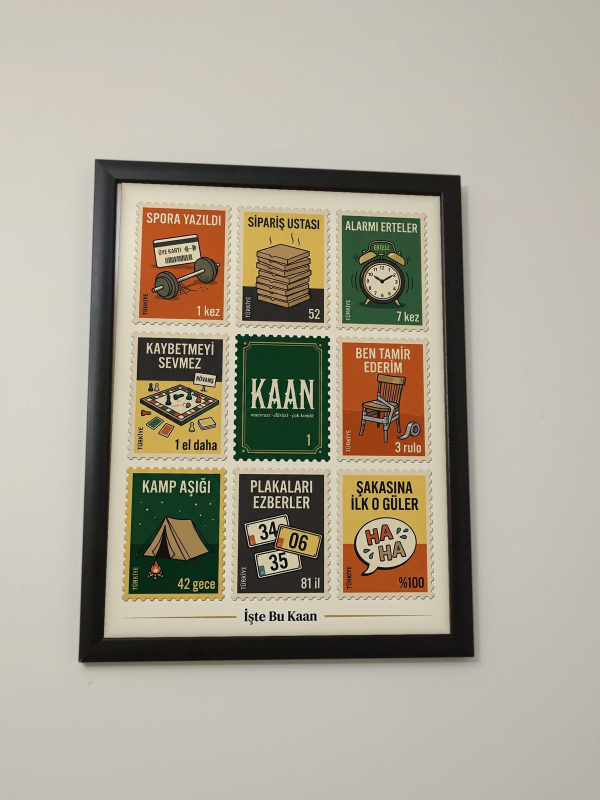 Kişiye Özel Pul Koleksiyonu Tablosu – İsme Özel Çerçeveli Tablo 30x40 | Doğum Günü, Sevgiliye, Anneye, Arkadaşa Hediye